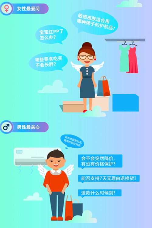 拯救上帝的煩惱 如何在信息咨詢行業做客戶心中的完美客服