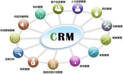 軟件銷售視角 為何企業(yè)發(fā)展離不開CRM軟件